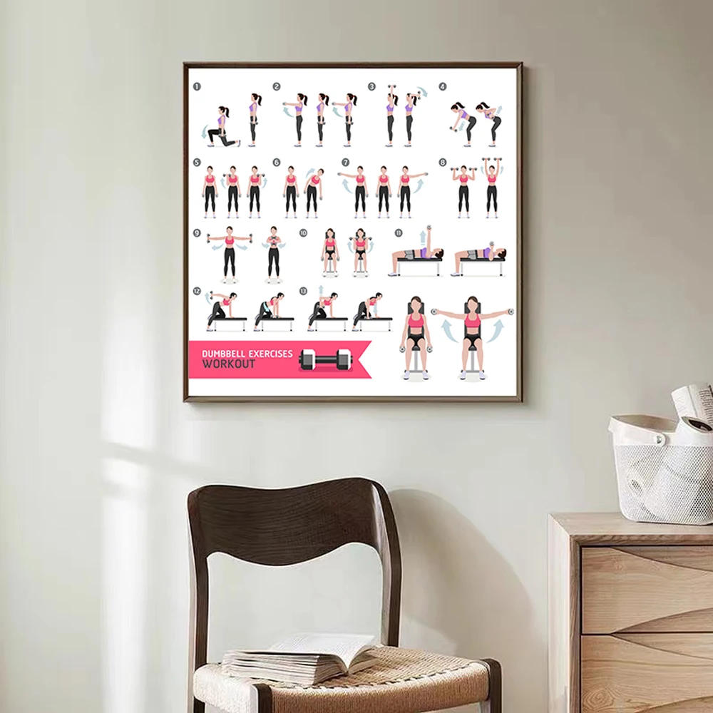 Home Decor Examples - Ağırlık Eğitimi Egzersizleri Dambıl Egzersiz Vücut