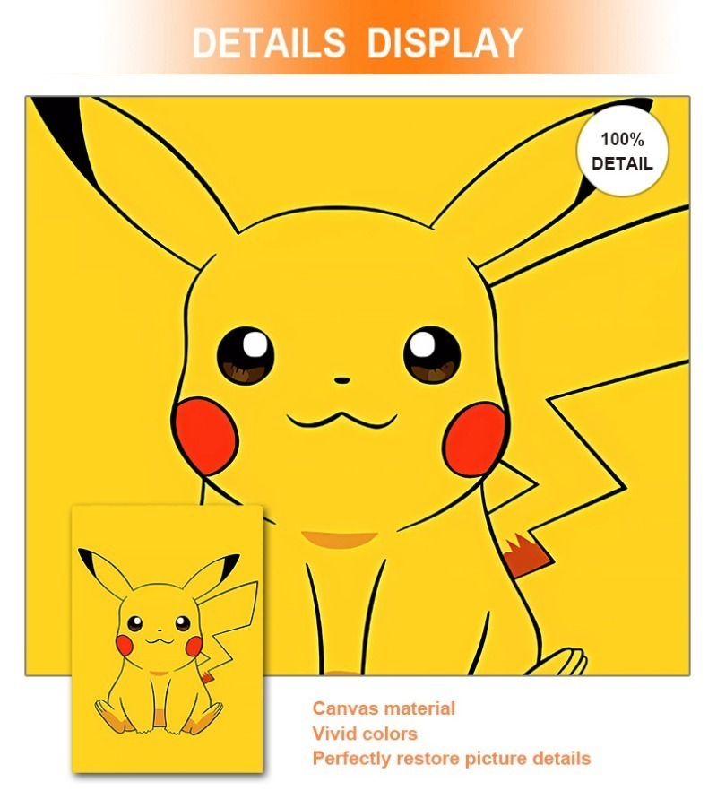 Çerçevesiz Karikatür Anime Pos - Watercolor Poster Print incelemesi ve fiyatı