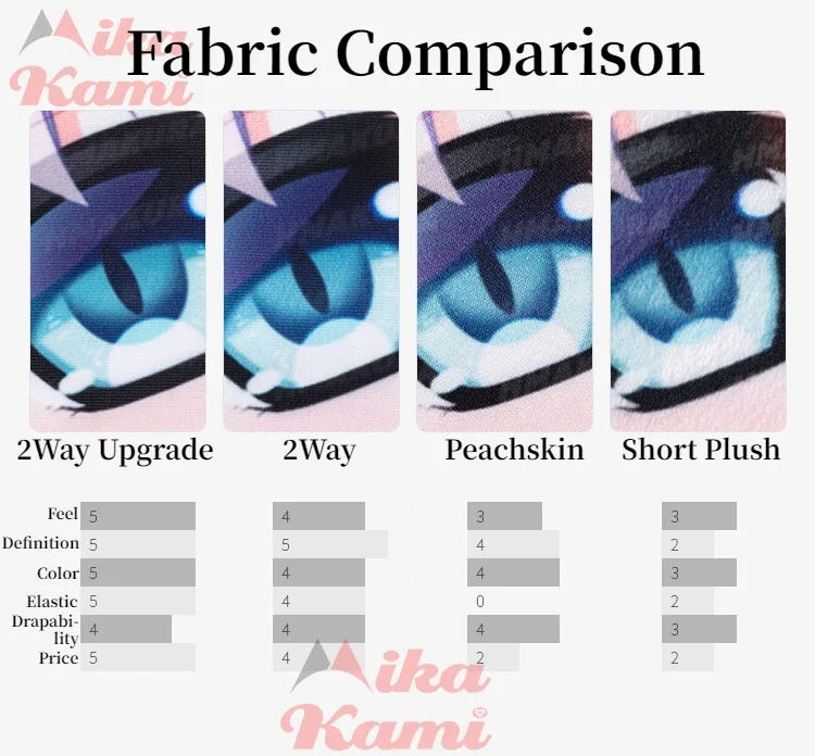 Hoshino Ai Dakimakura Oshi No  - Home Decor Ai Free incelemesi ve fiyatı