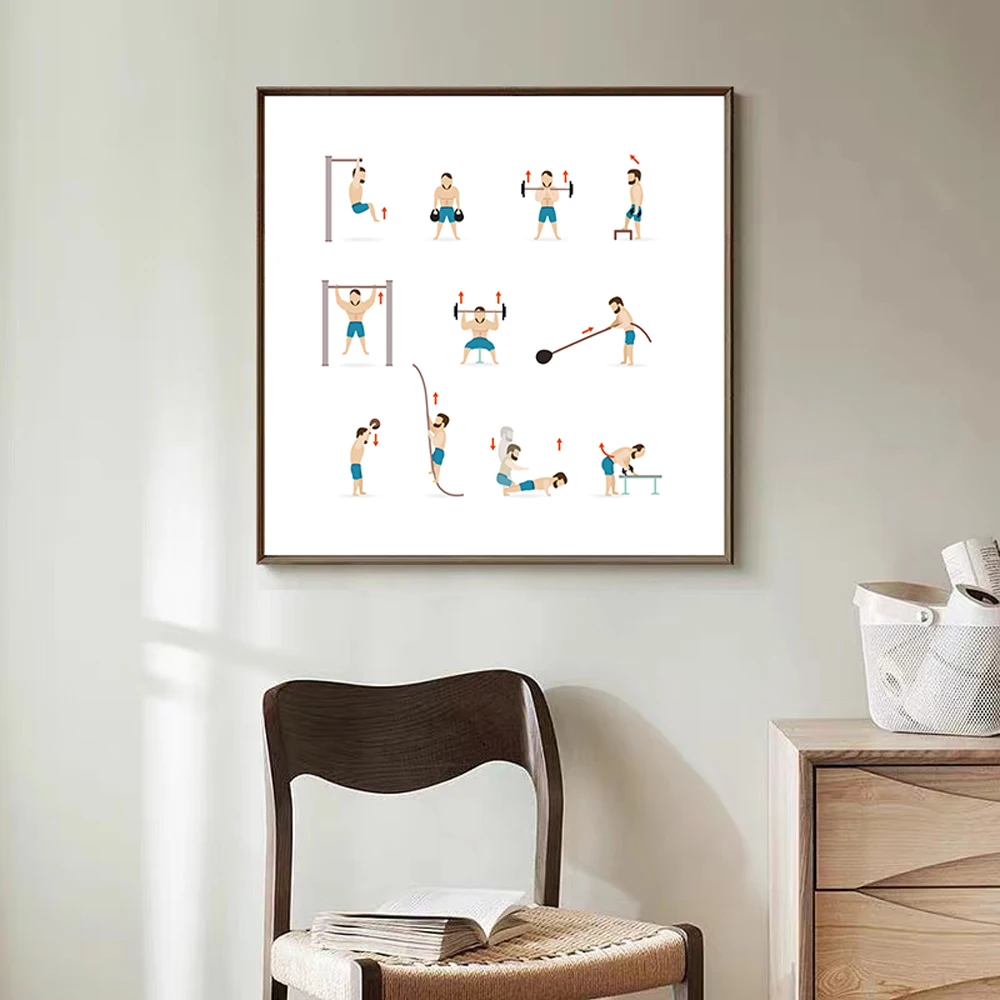Ağırlık Eğitimi Egzersizleri D - Home Decor Examples incelemesi ve fiyatı