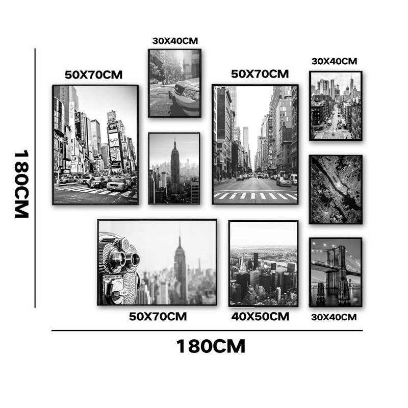 New York City Tuval Boyama Pos - Home Decor New York incelemesi ve fiyatı